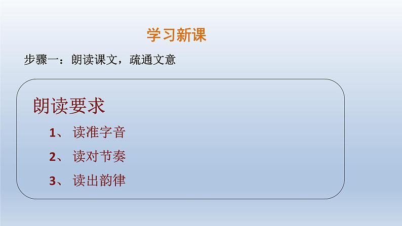 24.寓言四则-第2课时课件第7页