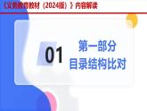 七年级语文上册（统编版2024）【新教材解读】义务教育教材内容解读课件