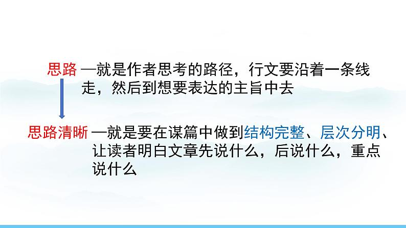 部编版（2024）七年级语文上册课件 第四单元 写作  思路要清晰05