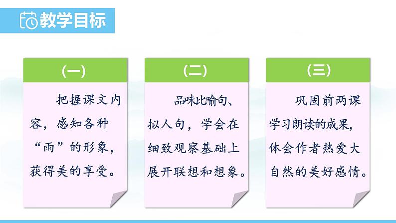 部编版（2024）七年级语文上册课件 第一单元 第三课《雨的四季》02