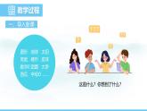 部编版（2024）七年级语文上册课件 第六单元 写作  发挥联想和想象pptx