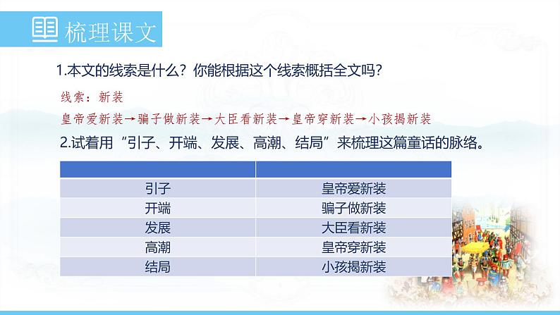 部编版（2024）七年级语文上册课件 第六单元 第二十二课《皇帝的新装》第8页