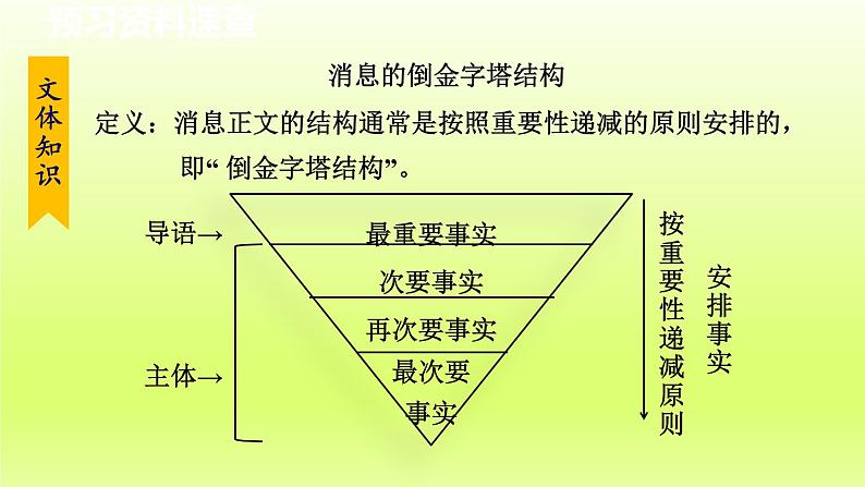 2024八年级语文上册第一单元2首届诺贝尔奖颁发教学课件（部编版）08