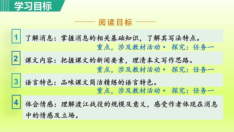 2024八年级语文上册第一单元1消息二则教学课件（部编版）08