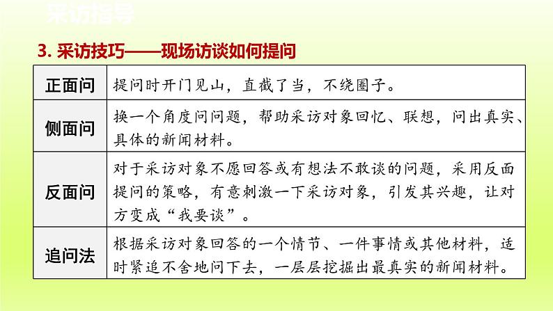 2024八年级语文上册第一单元新闻采访课件（部编版）04