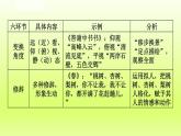 2024八年级语文上册第三单元写作学习描写景物课件（部编版）