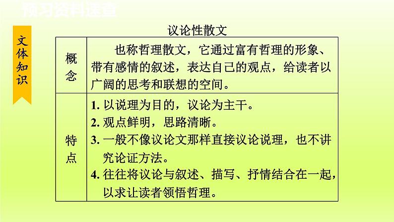 16. 永久的生命课件第7页