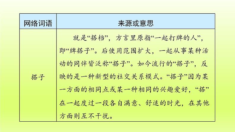 2024八年级语文上册第四单元综合性学习我们的互联网时代课件（部编版）05
