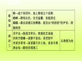 2024八年级语文上册第五单元名著导读昆虫记科普作品的阅读课件（部编版）