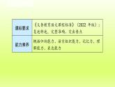 2024八年级语文上册第五单元口语交际复述与转述课件（部编版）