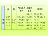 2024八年级语文上册第五单元口语交际复述与转述课件（部编版）