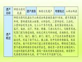 2024八年级语文上册第六单元综合性学习身边的文化遗产课件（部编版）