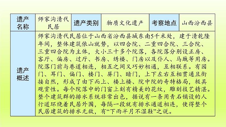 2024八年级语文上册第六单元综合性学习身边的文化遗产课件（部编版）05