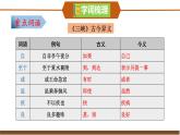 部编语文八上第3单元复习讲义+课件