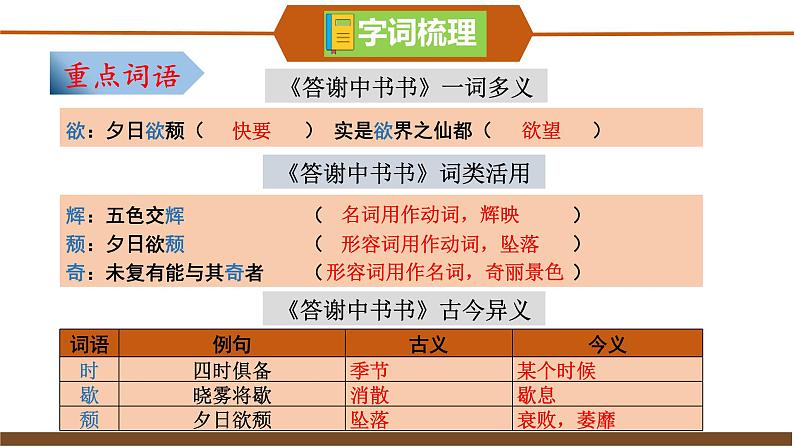 部编语文八上第三单元复习讲义+课件07