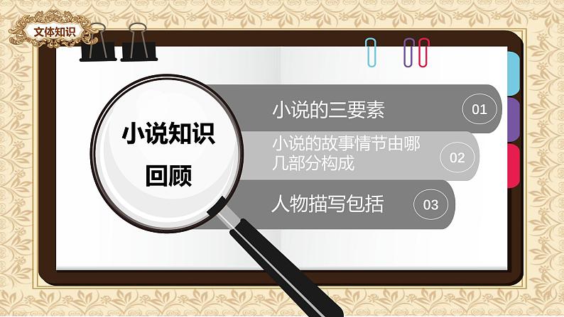 部编版语文九年级上册PPT课件第四单元我的叔叔于勒06