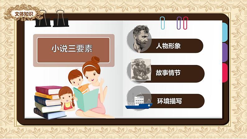 部编版语文九年级上册PPT课件第四单元我的叔叔于勒07