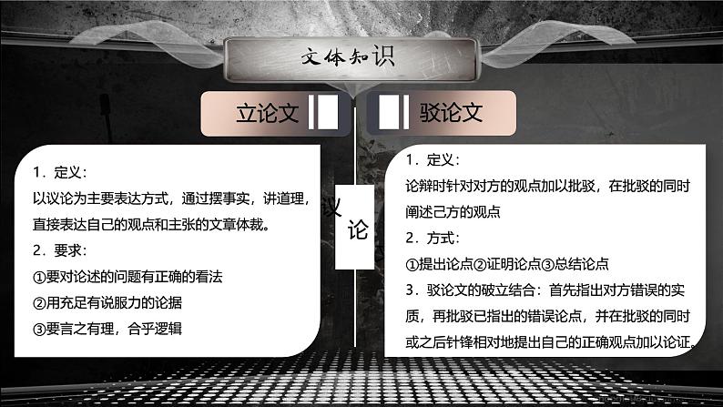 部编版语文九年级上册PPT课件第五单元中国人失掉自信力了吗105