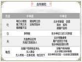 部编版语文九年级上册PPT课件第六单元范进中举2