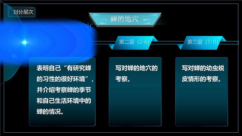 部编版初中语文PPT课件八年级上第五单元蝉07