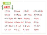 部編語(yǔ)文九上第1單元復(fù)習(xí)講義+課件