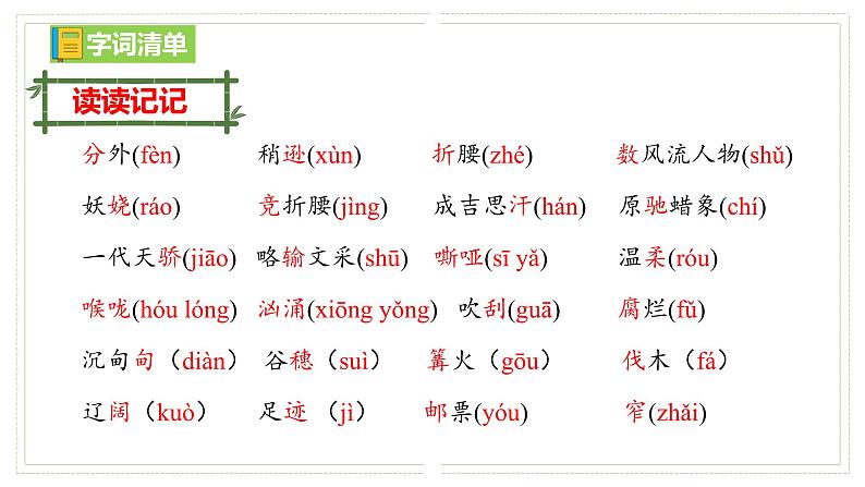 部编语文九上第1单元复习讲义+课件02