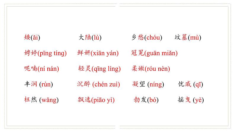 部编语文九上第1单元复习讲义+课件03