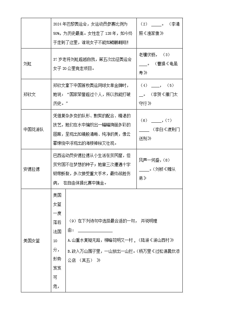 浙江省宁波外国语学校2024-2025学年八年级上学期开学考试语文试题（原卷版）第2页