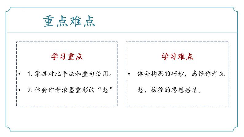 【核心素养】部编版语文九年级上册 课外古诗词诵读4《丑奴儿》（同步课件）03