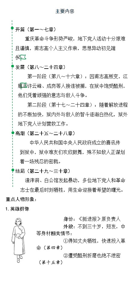 2024语文七下人教版【名著】《红岩》知识点汇总第2页