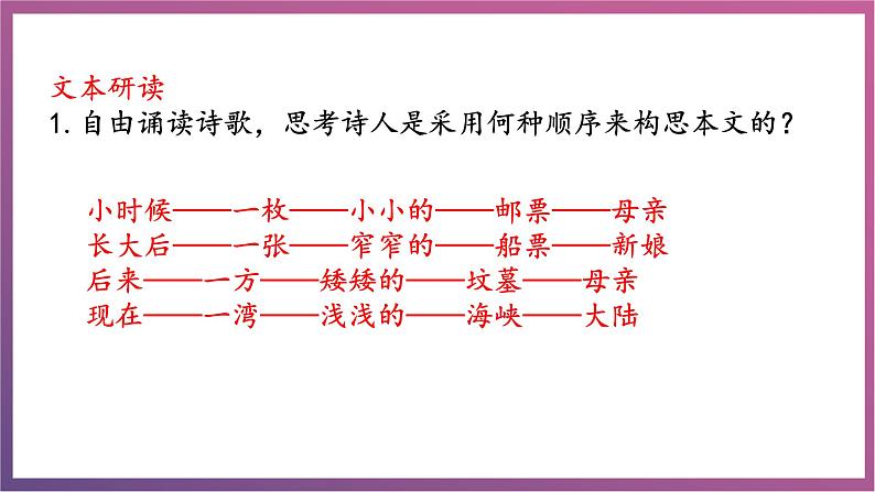 人教部编版 (五四制)九年级上册 第4课《乡愁》 课件 （上海专用）07