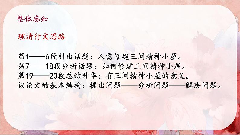 人教部编版 (五四制)九年级上册 第10课《精神的三间小屋》 课件 （上海专用）07