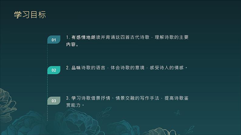 第4课《古代诗歌四首》（课件）-2024-2025学年七年级语文上册（统编版2024）第4页