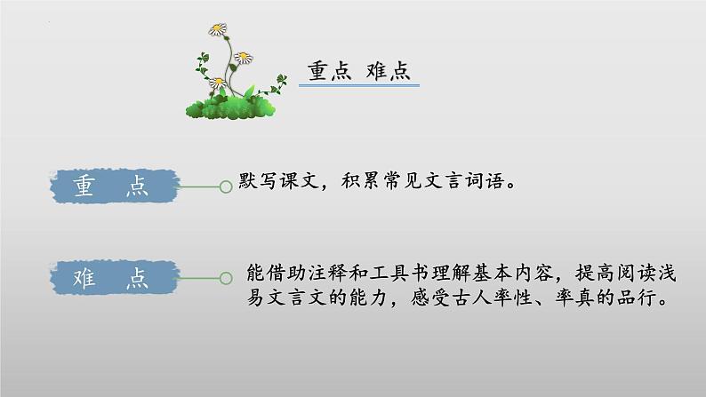 第8课《世说新语二则 陈太丘与友期行》-课件 2024-2025学年七年级 语文上册（统编版2024）04