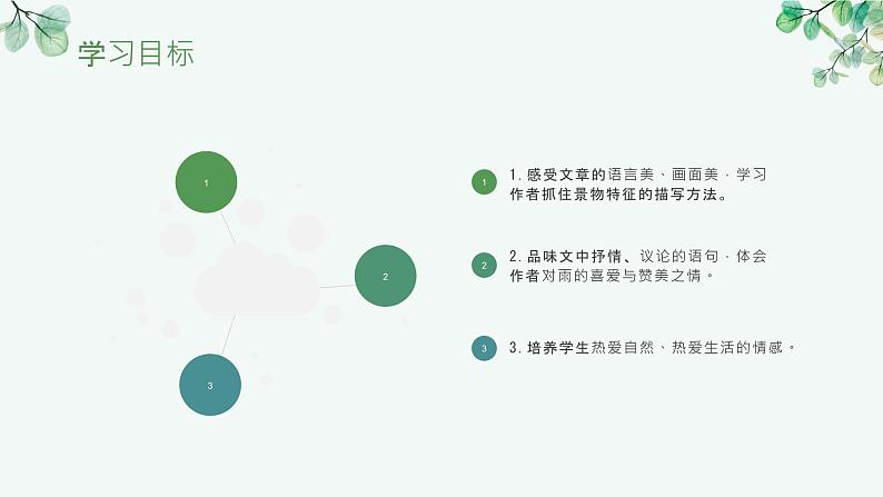第3课《雨的四季》（课件）-2024-2025学年七年级语文上册（部编版2024）04