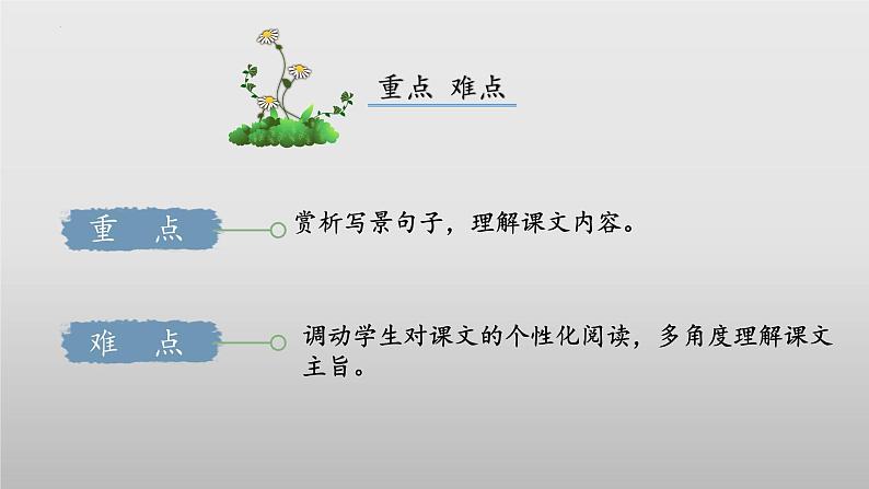 第6课《散步》-课件 2024-2025学年七年级 语文上册（部编版2024）第4页
