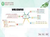 人教部编版（五四版）语文六上 11 宇宙生命之谜 课件