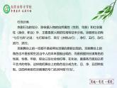 人教部编版（五四版）语文六上 21 京剧趣谈 课件