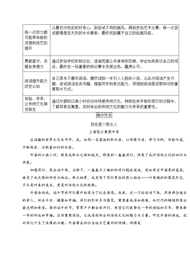 2024中考语文作文《我也是个取水人》教案第2页
