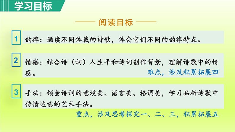 2024八年级语文上册第六单元26诗词五首渔家傲课件（部编版）03
