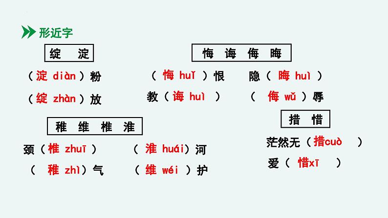 11  《再塑生命的人》课件-统编版语文七年级上册第4页