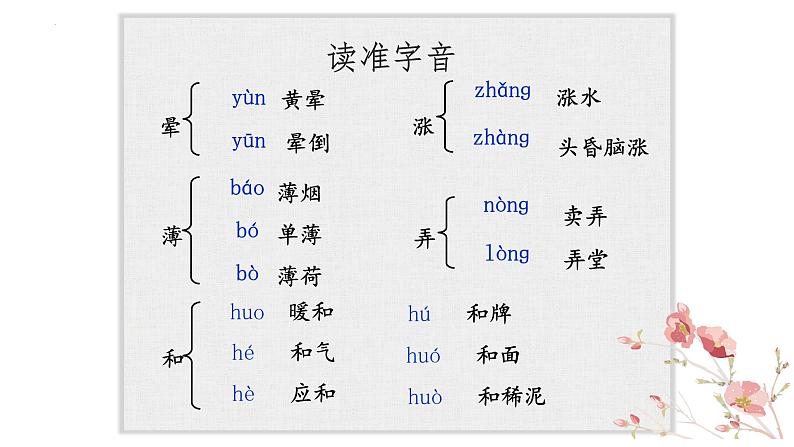 第1课《春》课件部编版语文七年级上册（2024）08