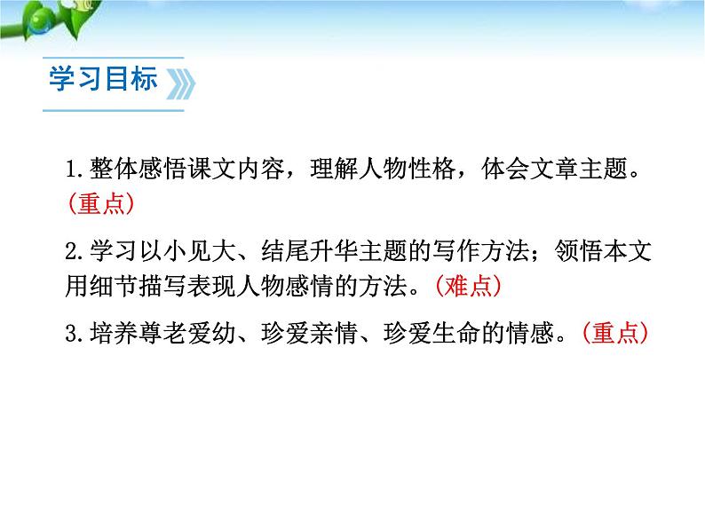 统编版五四制（上海专用）语文七年级上册 第06课 散步（教学课件）第2页