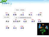 统编版五四制（上海专用）语文七年级上册 第06课 散步（教学课件）