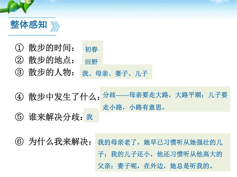 统编版五四制（上海专用）语文七年级上册 第06课 散步（教学课件）第7页