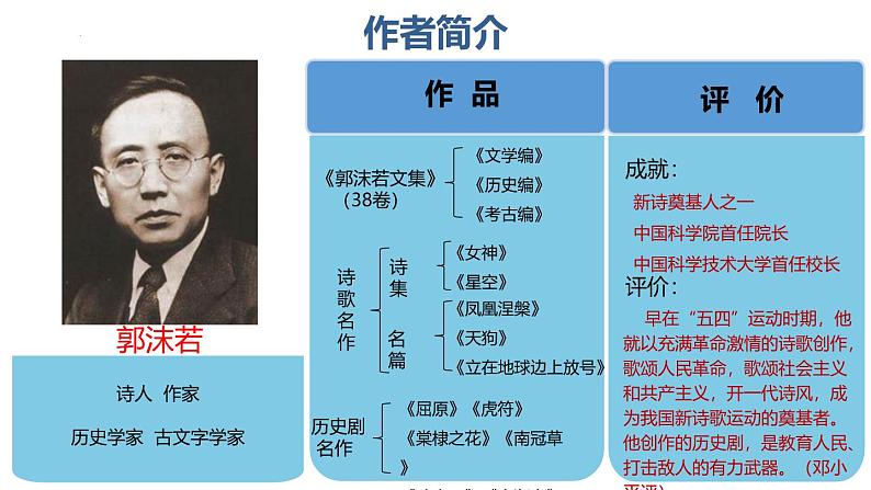 统编版五四制（上海专用）语文七年级上册 第20课 天上的街市(教学课件）02