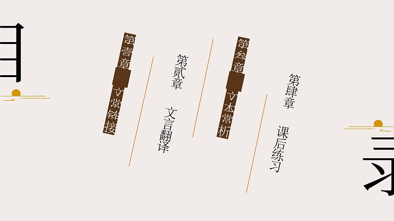 部编版八年级语文下册第23课《马说》优质课件第4页