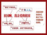 部编版九年级语文下册第1课《祖国啊，我亲爱的祖国》优质课件