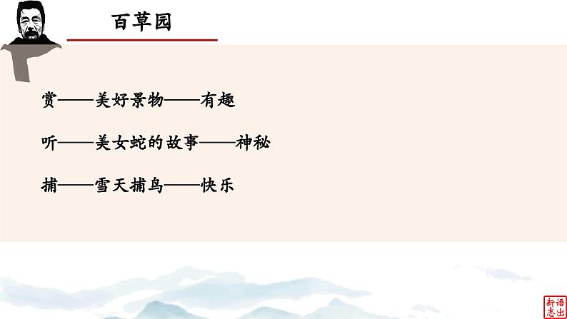 06.《从百草园到三味书屋》-整本书阅读系列之《朝花夕拾》思辨性阅读 课件PPT05
