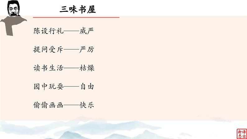 06.《从百草园到三味书屋》-整本书阅读系列之《朝花夕拾》思辨性阅读 课件PPT06